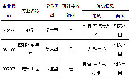 W(xu)W(xu)Ժ2019{(dio)Ϣl(f)