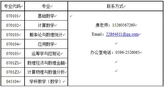 }ώW(xu)(sh)W(xu)cy(tng)ӋW(xu)Ժ2019{(dio)Ϣl(f)