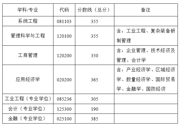 ϾպW(xu)(jng)(j)cW(xu)Ժ2019{(dio)Ϣl(f)