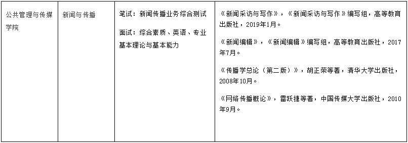 ϢƼW(xu)cýW(xu)Ժ2019{(dio)Ϣl(f)