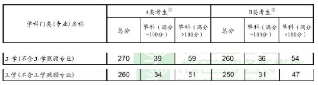 W(xu)2019ЇҾ:ϝq10 οϝq5-8