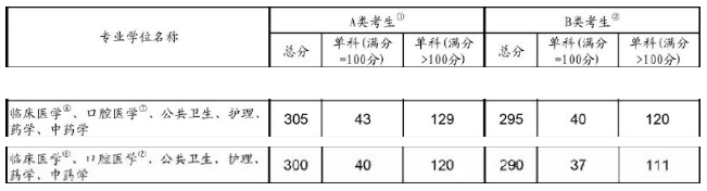 Rt(y)W(xu)ޡǻt(y)W(xu)l(wi)o(h) ˎW(xu)ˎW(xu)2019Ї(gu)Ҿ:οߝq9