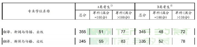 gc2019ЇҾ:ϝq10 οƽ4-6