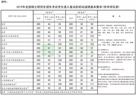 2019꿼Ї(gu)Ҿl(f) 320Ռ_ͨ{(dio)(w)