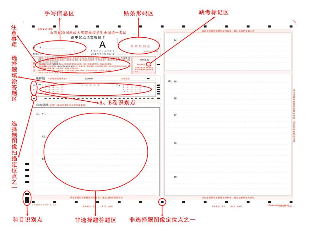 2019ɽʡ˸߿W(wng)u}ע