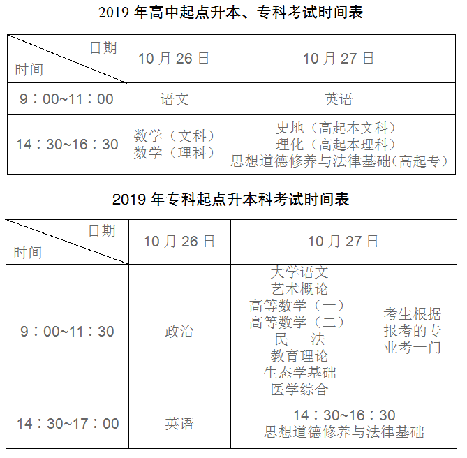 2019ȫ˸Уy(tng)һԇ_