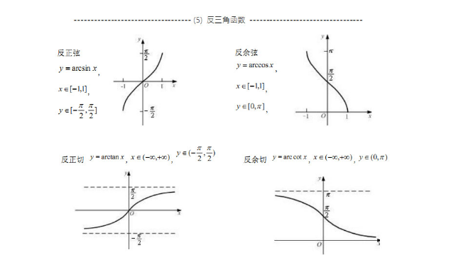 2020Д(sh)W(xu)ߔ(sh)ǰ:Ǻ(sh)D