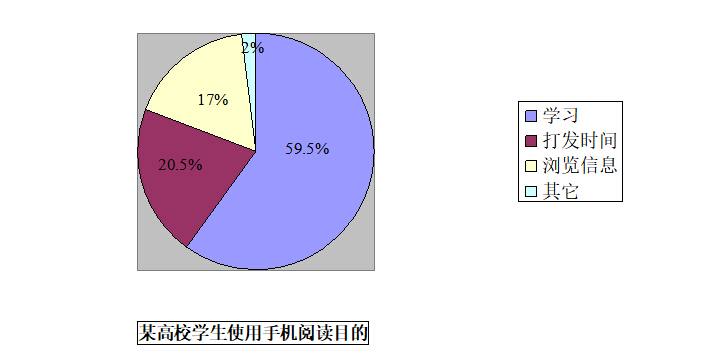 2020꿼СӢZ}𰸼(翼)