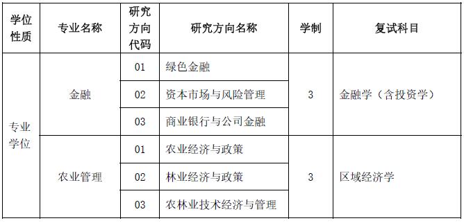 |֘I(y)W(xu)(jng)(j)W(xu)Ժ2020{(dio)Ϣl(f)