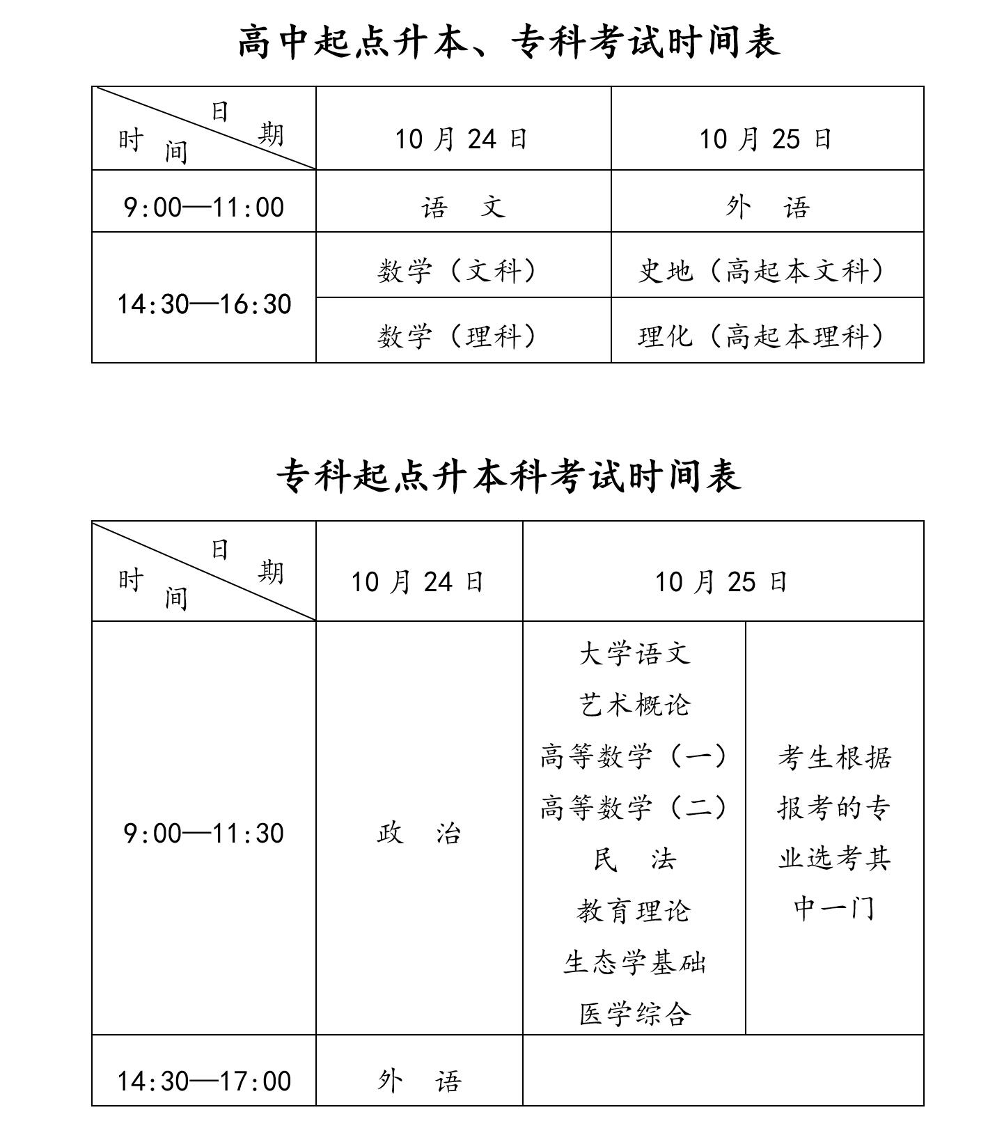 2020갲ʡ˸ߵȌW(xu)Уԇ(bo)֪