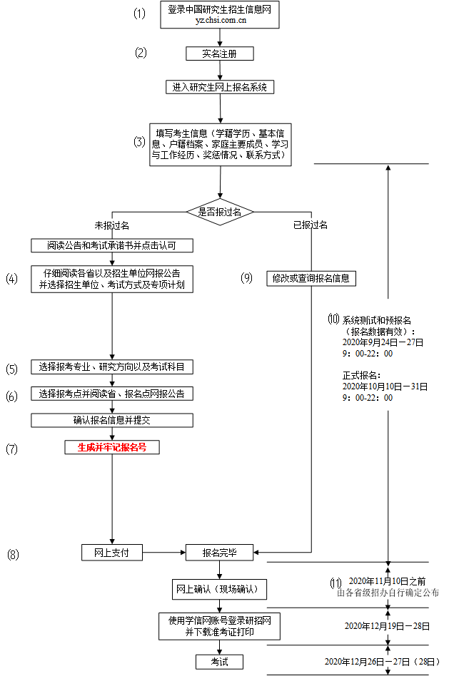 2021оW(wng)̈Dy(tng)