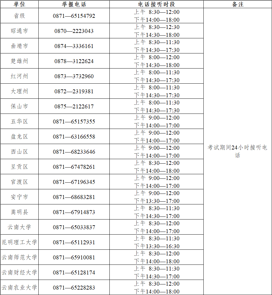 ʡ2021꿼`Ҏ(gu)`Оe(bo)Ԓ(hu)