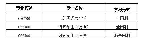 ƼW(xu)ZW(xu)Ժ2021{(dio)Ϣl(f)