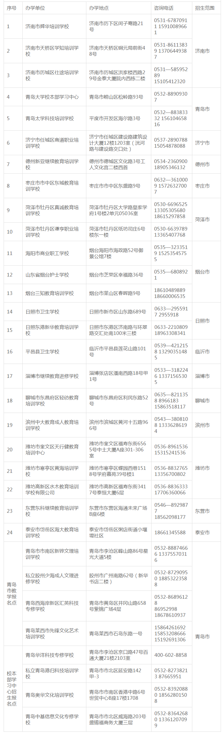 2021uW(xu)˸߿(jin)