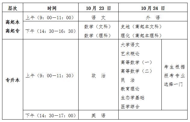 2021꺣ʡ˸߿YӍ