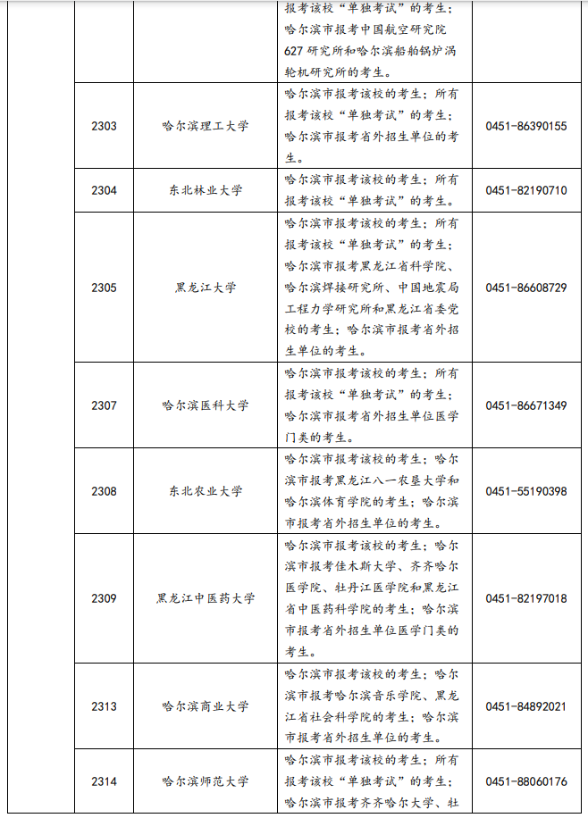 2022ȫ(gu)TʿоԇW(wng)ψ(bo)