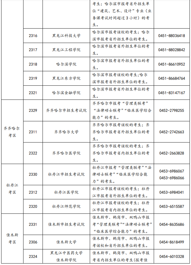 2022ȫ(gu)TʿоԇW(wng)ψ(bo)