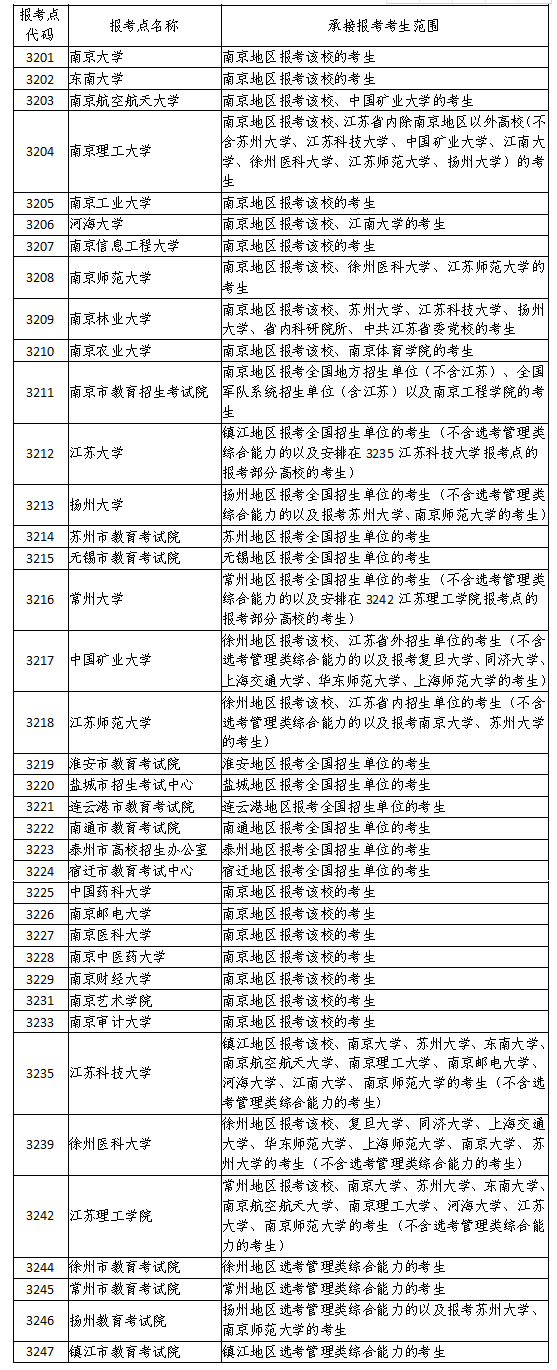 Kʡ2022ȫTʿоW(wng)ψ(bo)