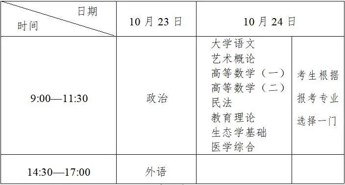 㽭2021˸߿30.5f(wn)(bo)