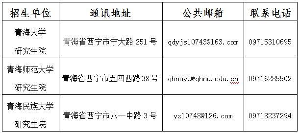 ຣ2022꿼гɿ(j)ԃ?ni)?2110r(sh)_(ki)ͨ