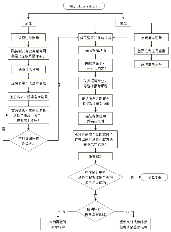 20224ԌW(xu)ԇW(wng)ψ(bo)33-7M(jn)