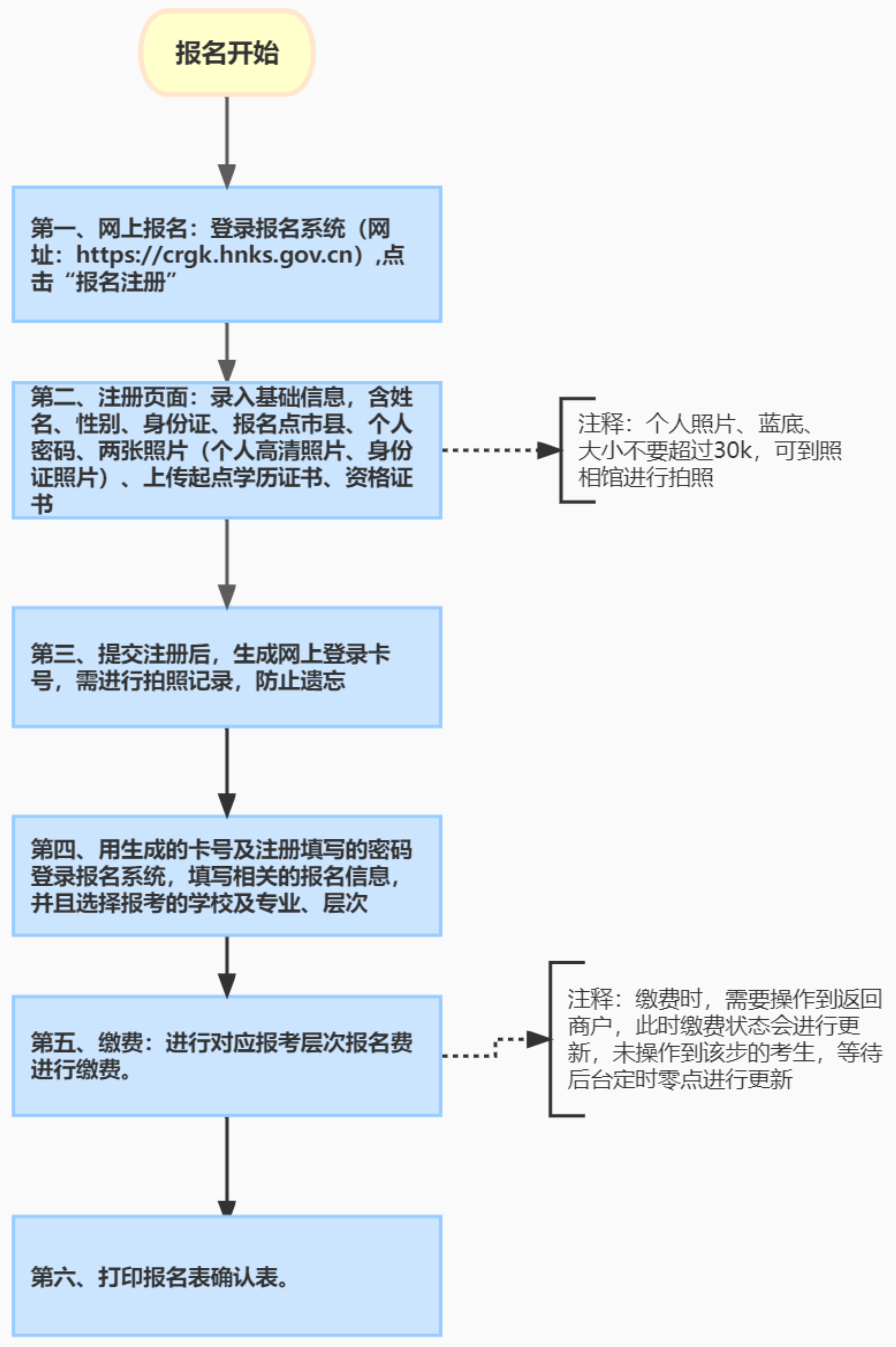 2022˸ߵȌW(xu)Уȫ(gu)y(tng)һԇ(bo)