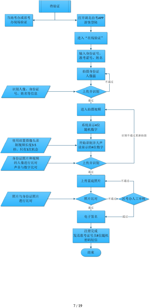 ʡ20234ԌW(xu)ԇѹ