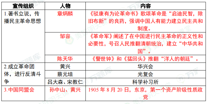 2023ԿF(xin)ʷرc(din)(2023.03.15)