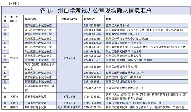 202310ԿkҬF(xin)_JϢR