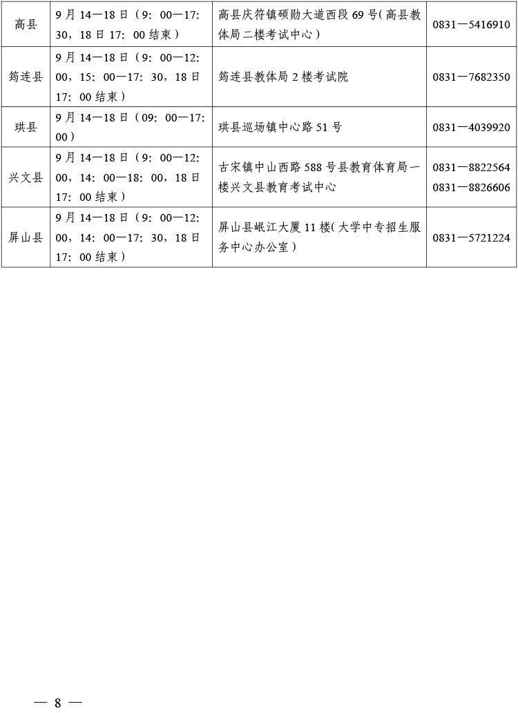 e2023ȫ(gu)˸Уy(tng)һԇ(bo)