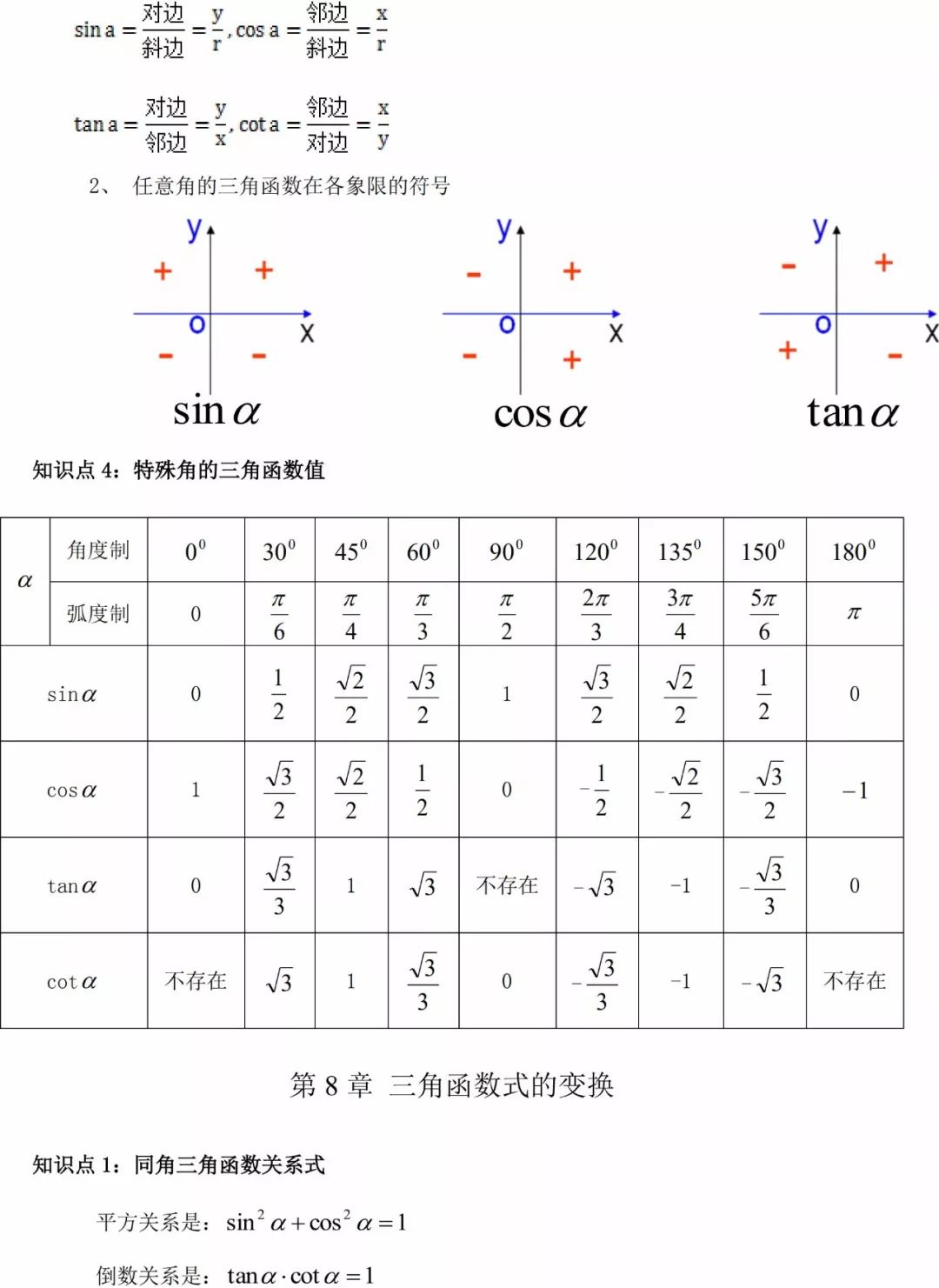 2023˸߿(sh)W(xu)¹(ji)c(din)R