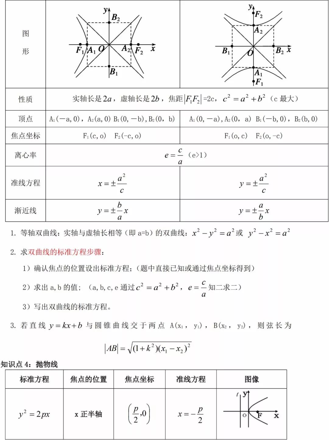 2023˸߿(sh)W(xu)¹(ji)c(din)R