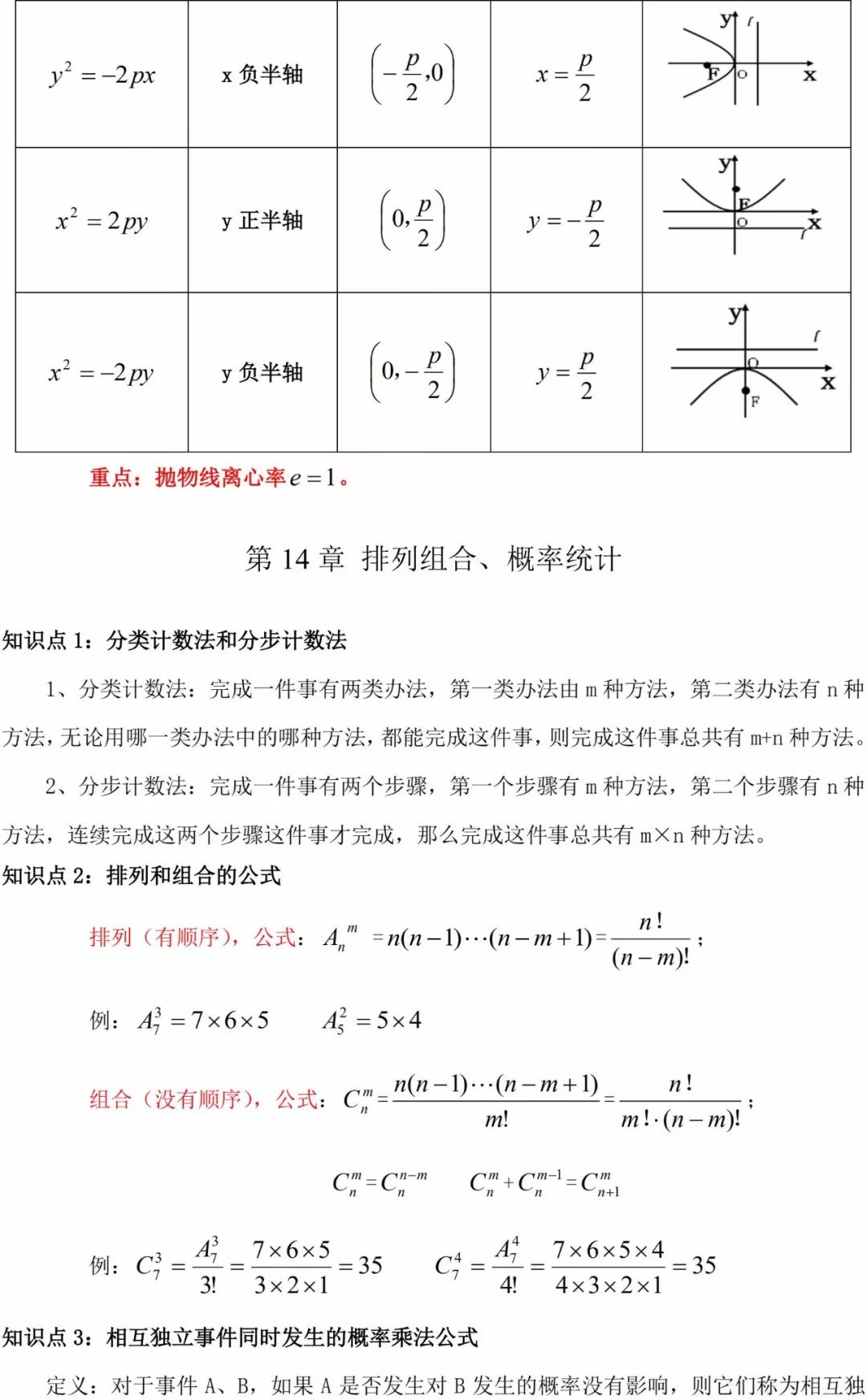 2023˸߿(sh)W(xu)¹(ji)c(din)R