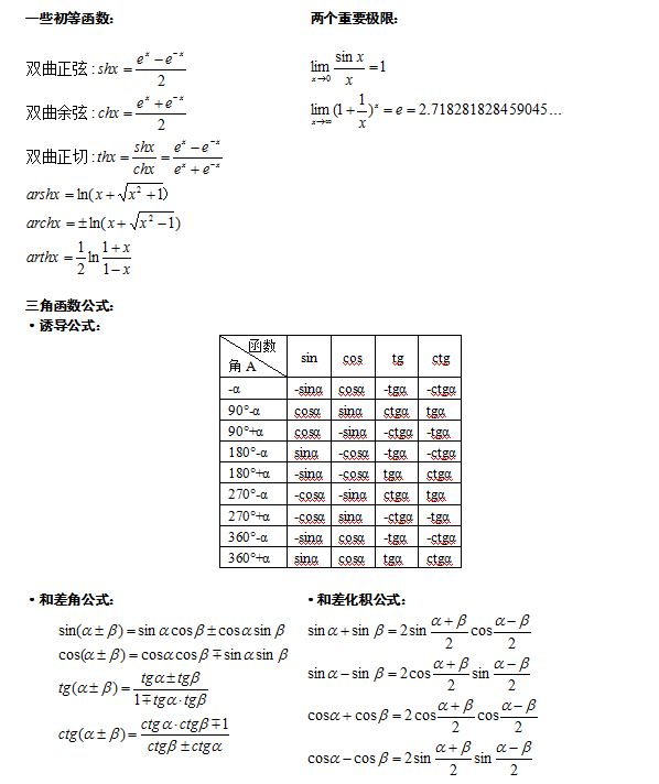 2023˸߿ߵȔ(sh)W(xu)ؿʽ