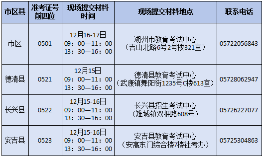 2023°ԿI(y)m(x)F(xin)_J(rn)kע