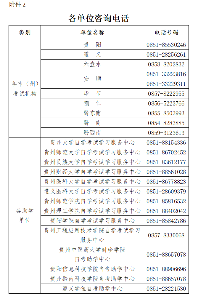 Fʡ20244ԌW(xu)ԇɿ(j)