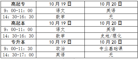 2024ຣʡ˸߿(bo)F(xin)(chng)_J(rn)ͨ