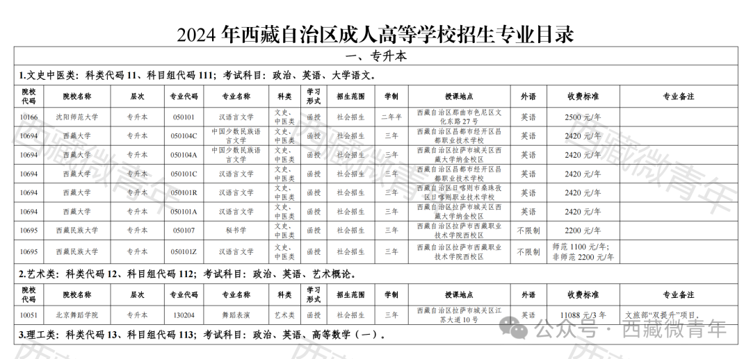 2024˸߿W(wng)ψ(bo)֪ͨ