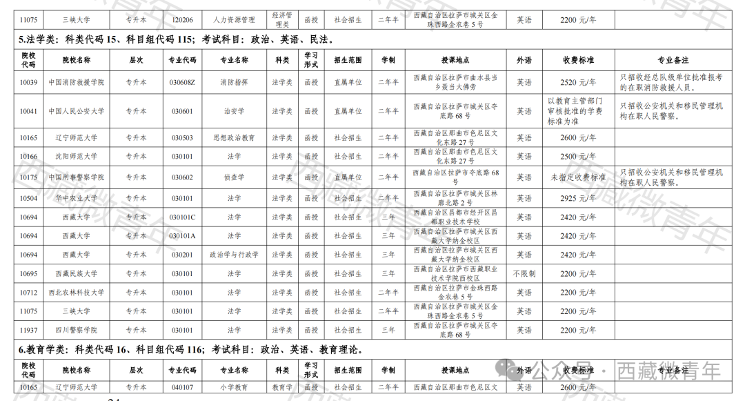 2024˸߿W(wng)ψ(bo)֪ͨ