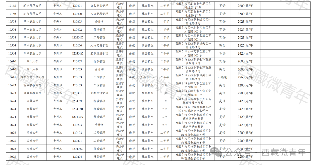 2024˸߿W(wng)ψ(bo)֪ͨ