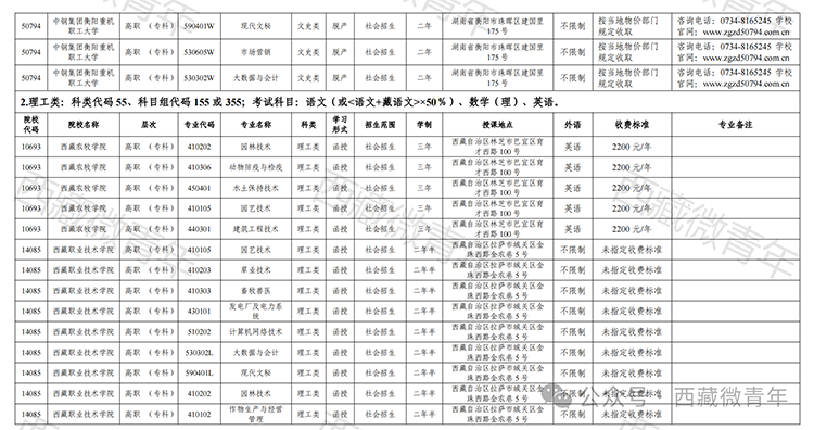 2024˸߿W(wng)ψ(bo)֪ͨ