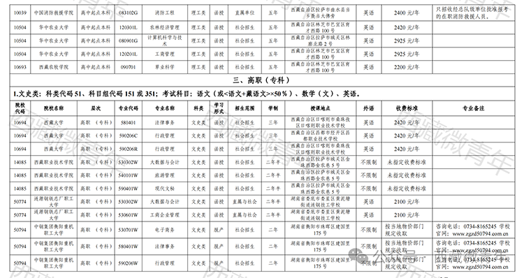 2024˸߿W(wng)ψ(bo)֪ͨ