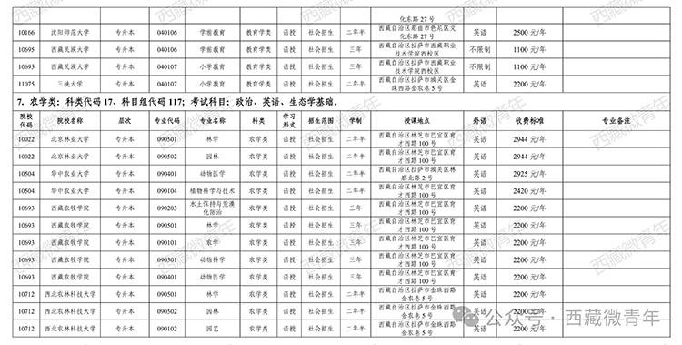 2024˸߿W(wng)ψ(bo)֪ͨ