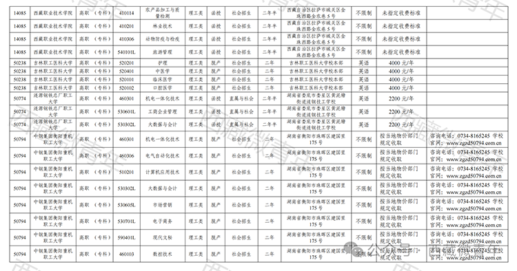 2024˸߿W(wng)ψ(bo)֪ͨ