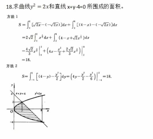 2024˸߿ߔ(sh)}(W(wng)Ѱ2)