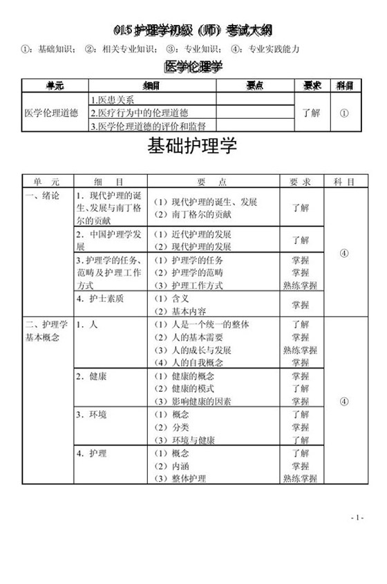 2010o(h)ԇV(015)A(ch)o(h)W(xu)