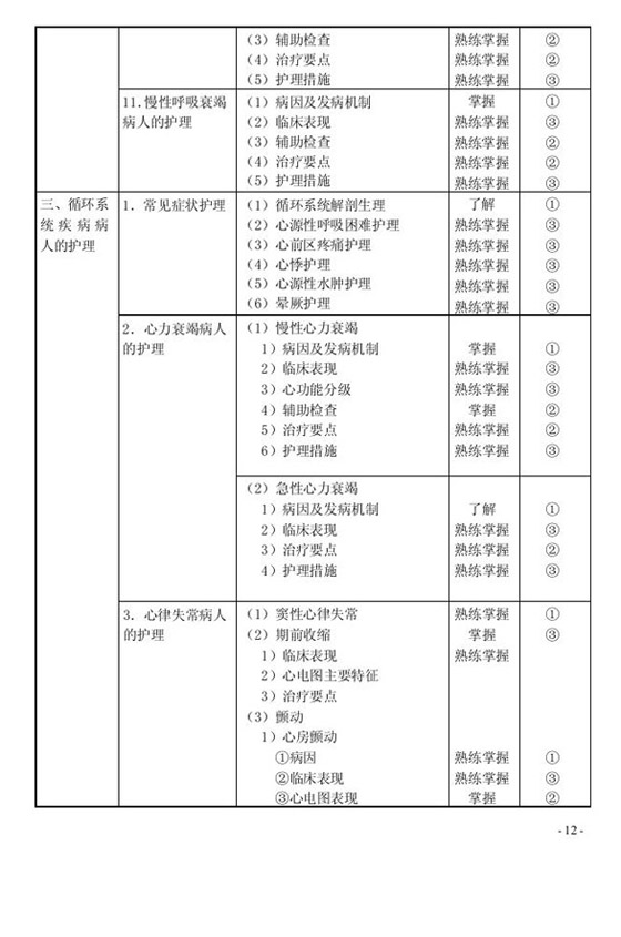 2010o(h)ԇV(015)(ni)o(h)W(xu)