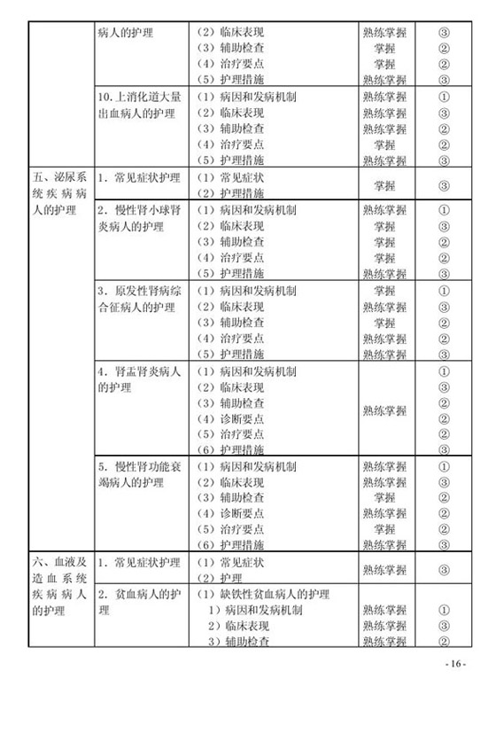 2010(j)o(h)ԇV(015)(ni)o(h)W(xu)