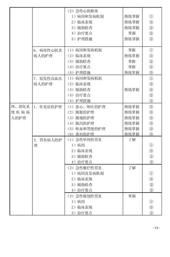 2010o(h)ԇV(015)(ni)o(h)W(xu)