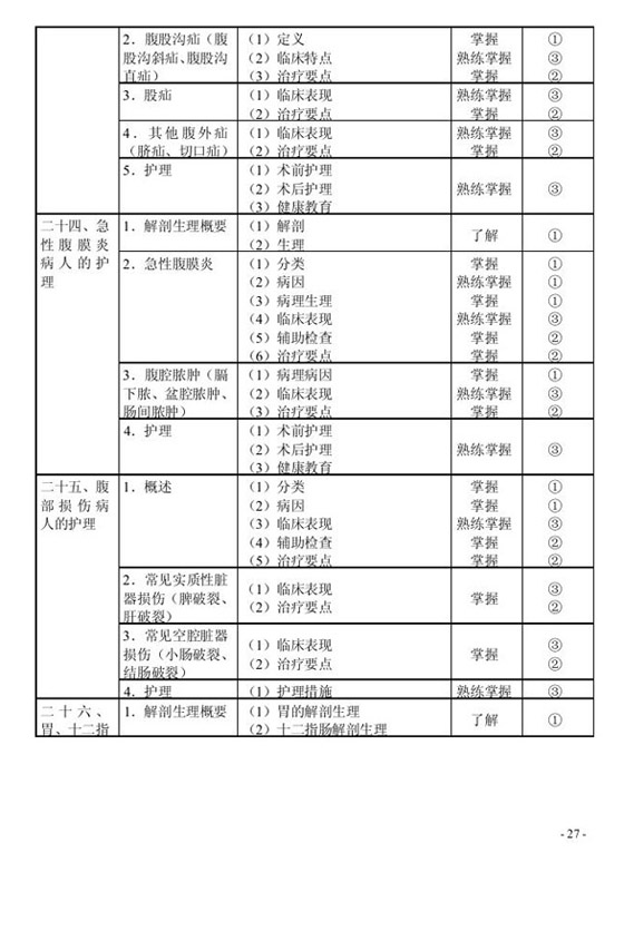 2010oԇV(015)oW(xu)